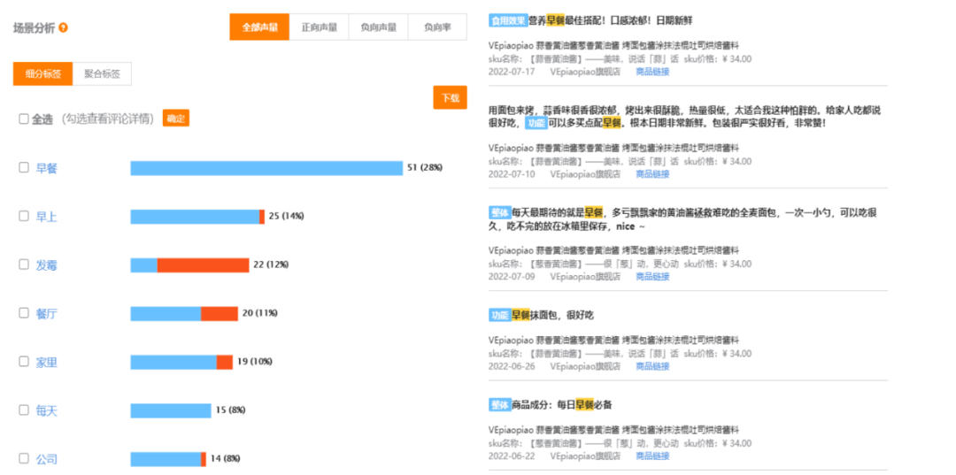 连增五年，百亿调味料市场变得越来越“懒”