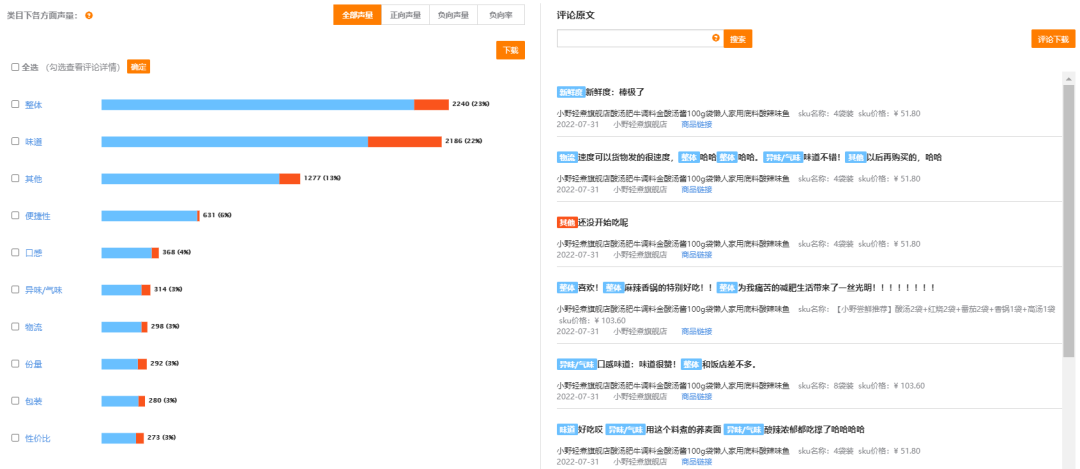 连增五年，百亿调味料市场变得越来越“懒”