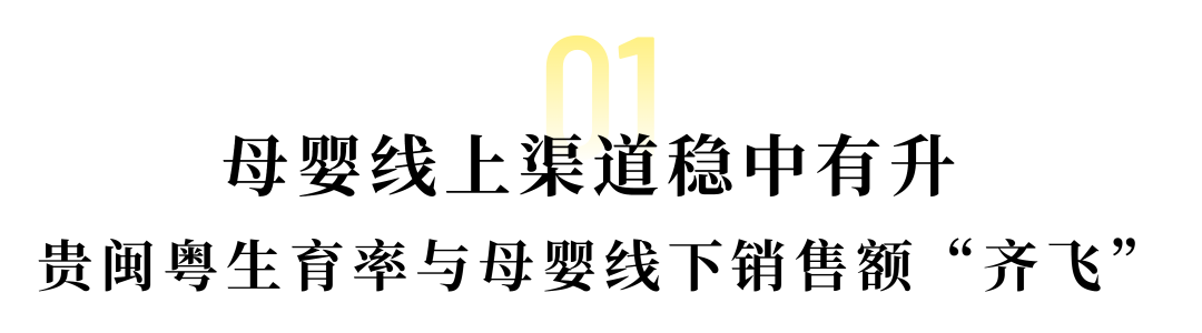 数读母婴消费新趋势：超高端下沉 “五环内”偏爱国潮