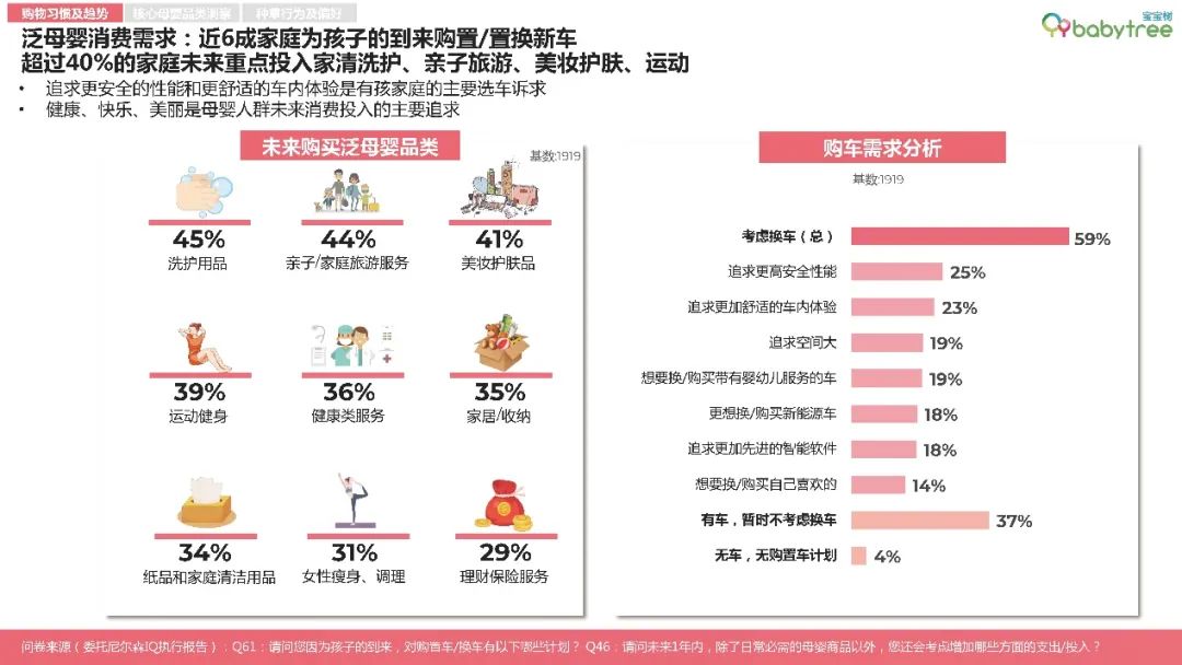 数读母婴消费新趋势：超高端下沉 “五环内”偏爱国潮