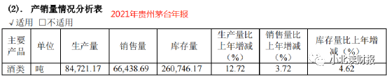 贵州茅台:现在是最好的时代,还是最差的时代?