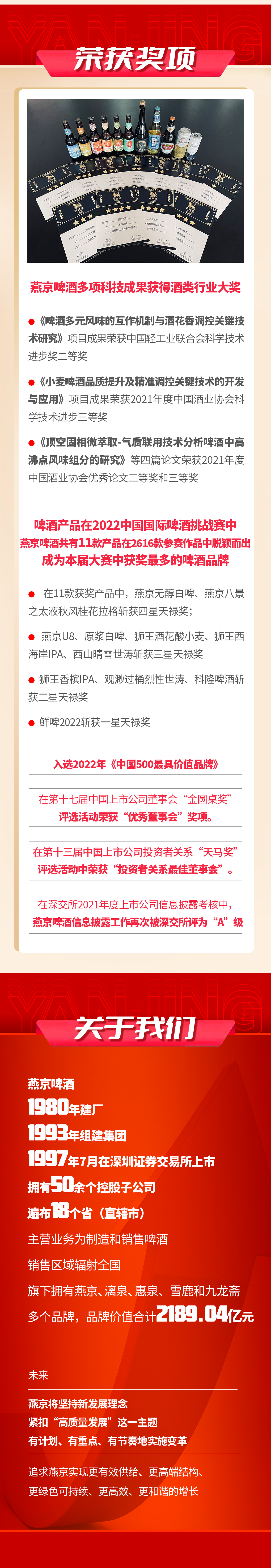 逆市飘红 | 燕京啤酒交出2022中期高分答卷