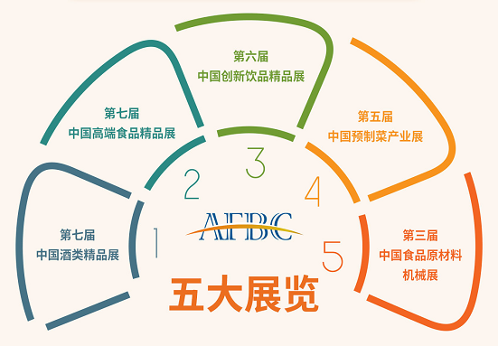 五大展馆，七大专区！2022万商大会提档十月，相约南京！