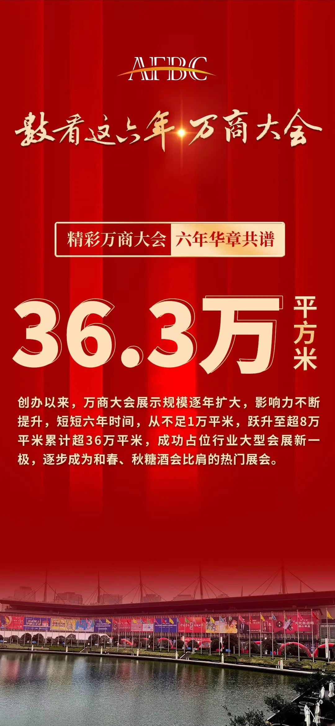 数看万商大会，六年华章共谱！