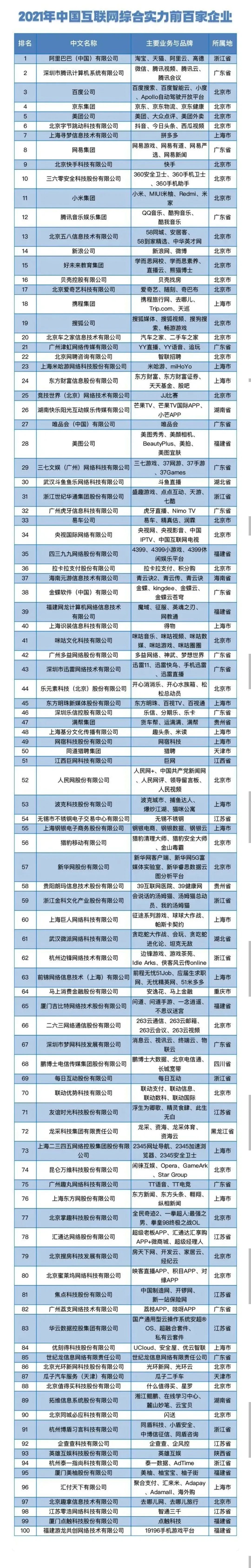 山东，扛起了中国新消费的半壁江山！
