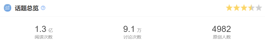 游戏遇上餐饮,跨界领域的“黄金搭档”?