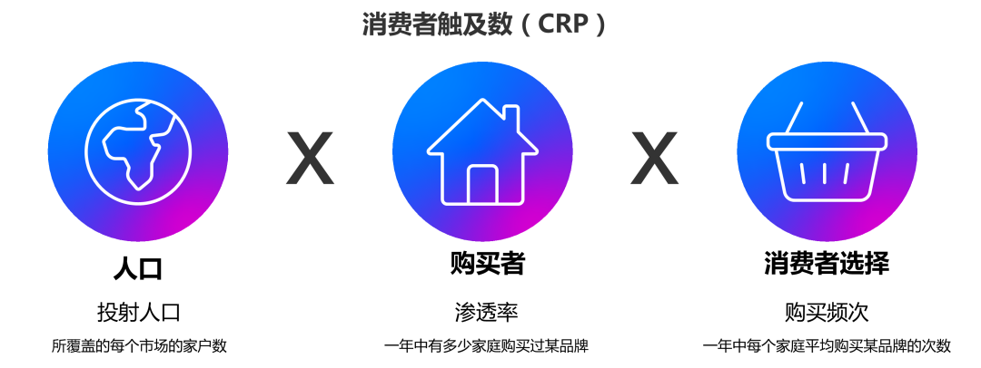 《品牌足迹》报告十周年访谈录 | 双汇
