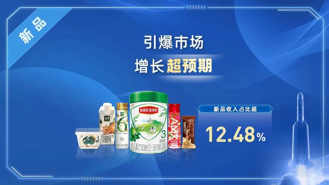 2022年上半年,伊利与蒙牛的营收差了150多亿元,差在哪里了?