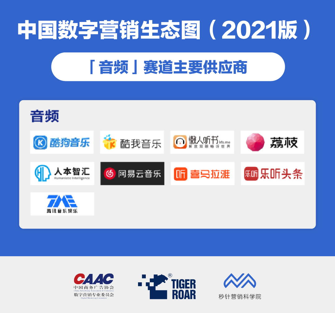 数字广告需要把握的6大发展趋势