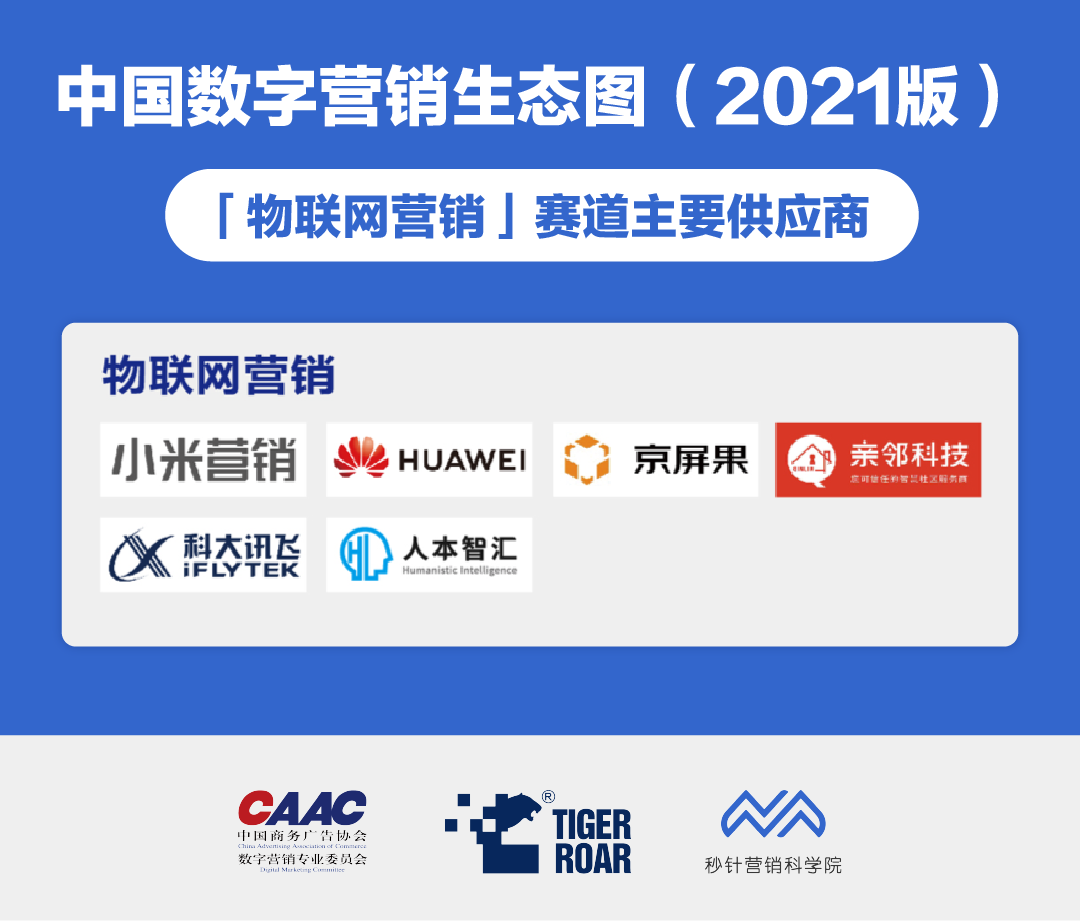 数字广告需要把握的6大发展趋势
