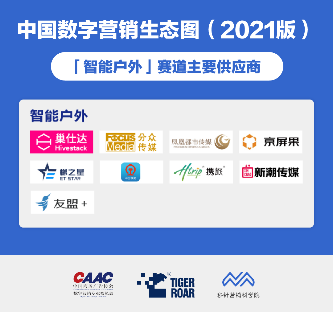 数字广告需要把握的6大发展趋势