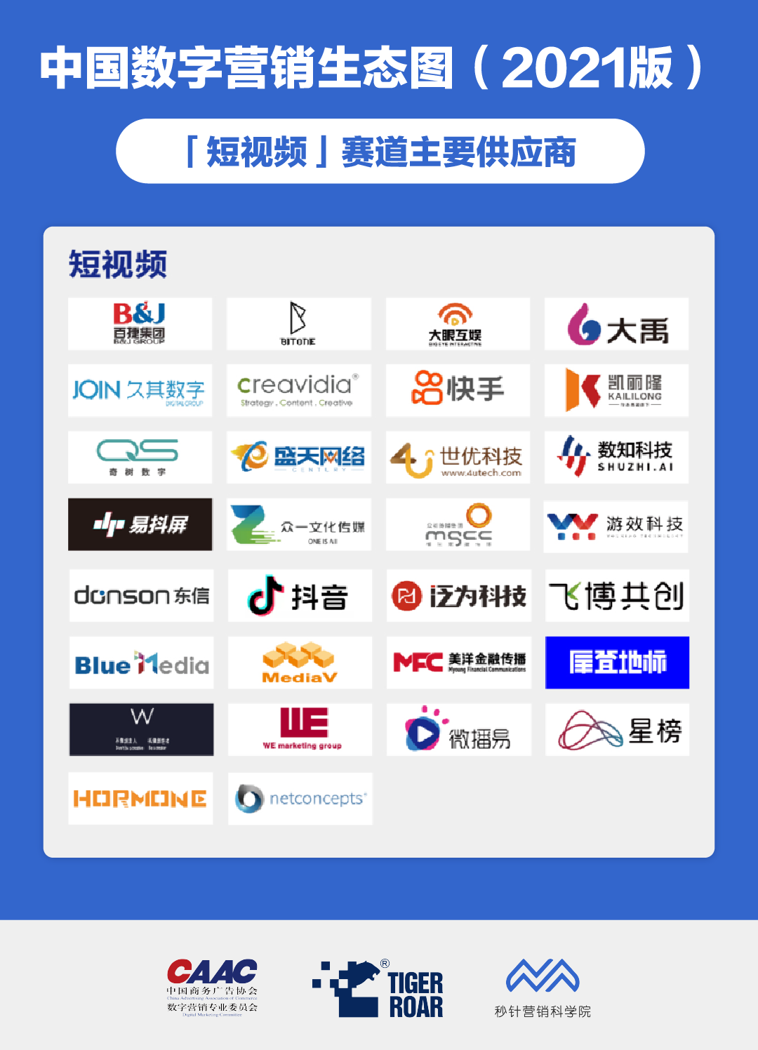 数字广告需要把握的6大发展趋势