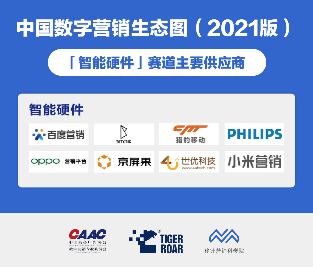 数字广告需要把握的6大发展趋势