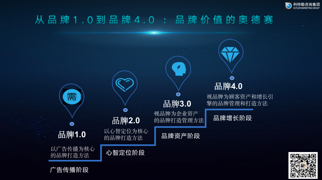 曹虎:数智时代,打造全球品牌的新思维