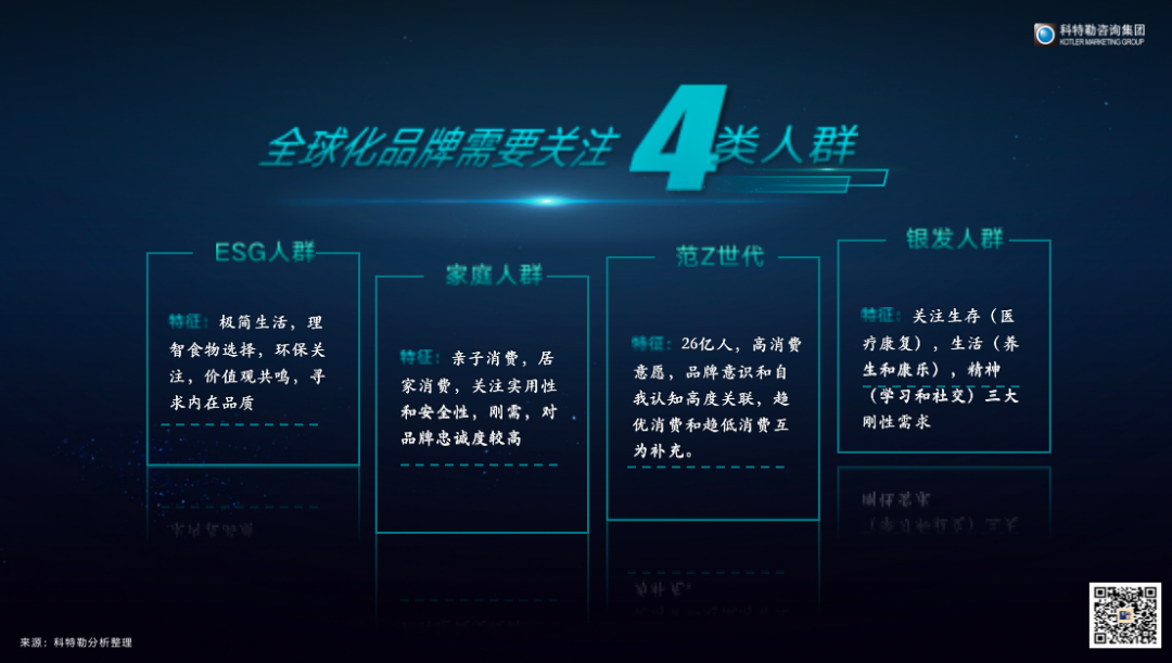 曹虎:数智时代,打造全球品牌的新思维