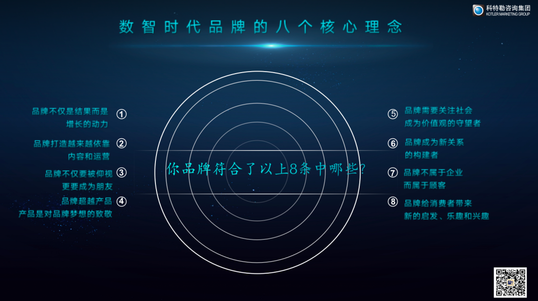 曹虎:数智时代,打造全球品牌的新思维