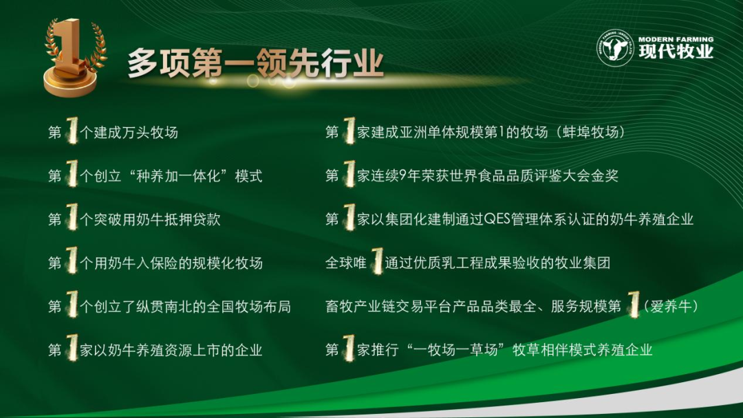 优秀!第十三届中国奶业大会开幕,现代牧业斩获两项大奖
