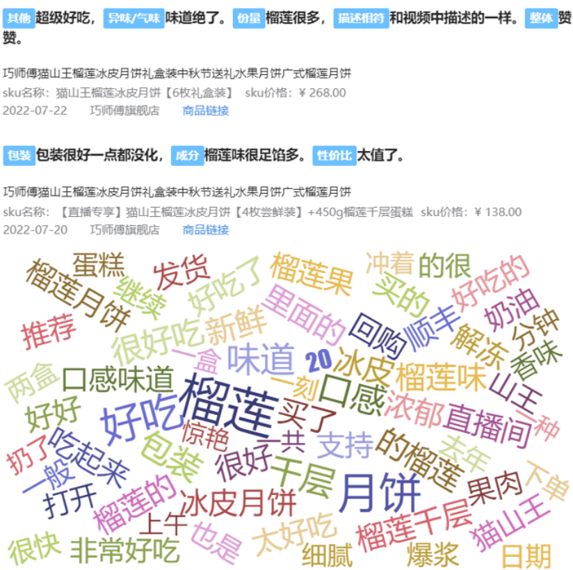 五芳斋、好利来“花样”出圈,百亿月饼大战谁是王者?