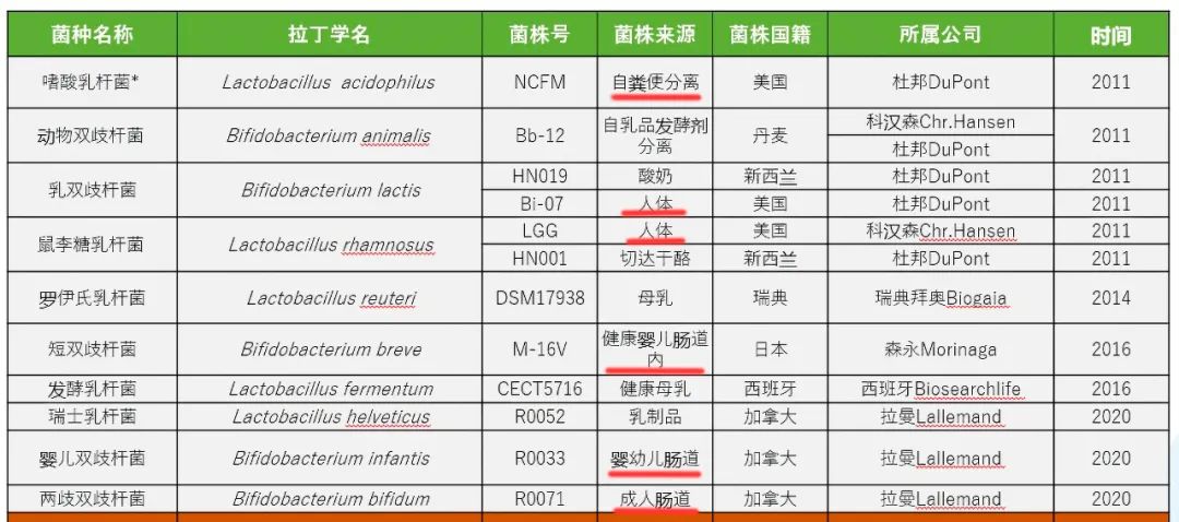 乳企如何正确应对舆情？冲上热搜后，皇氏乳业是这样做的……
