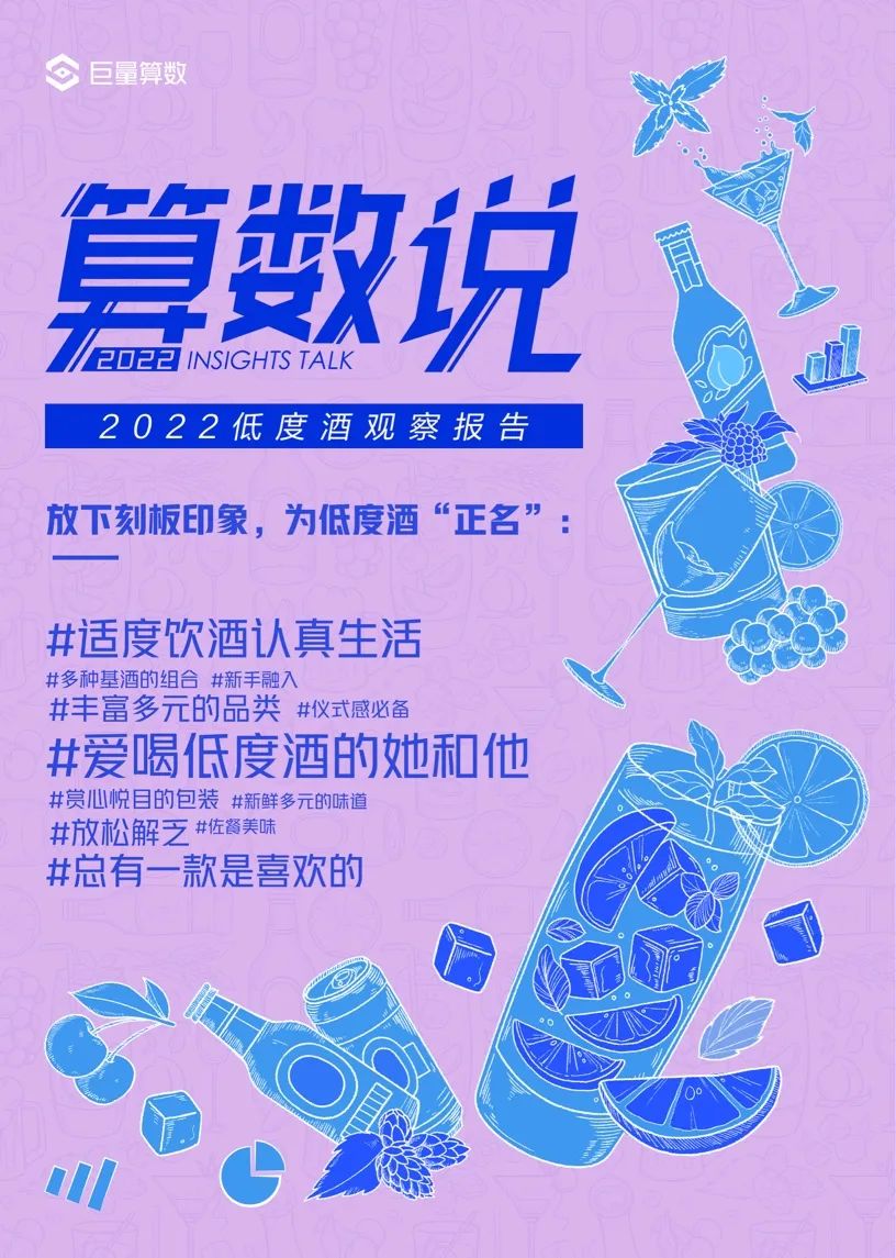 2022低度酒观察报告,告诉你低度酒的未来!
