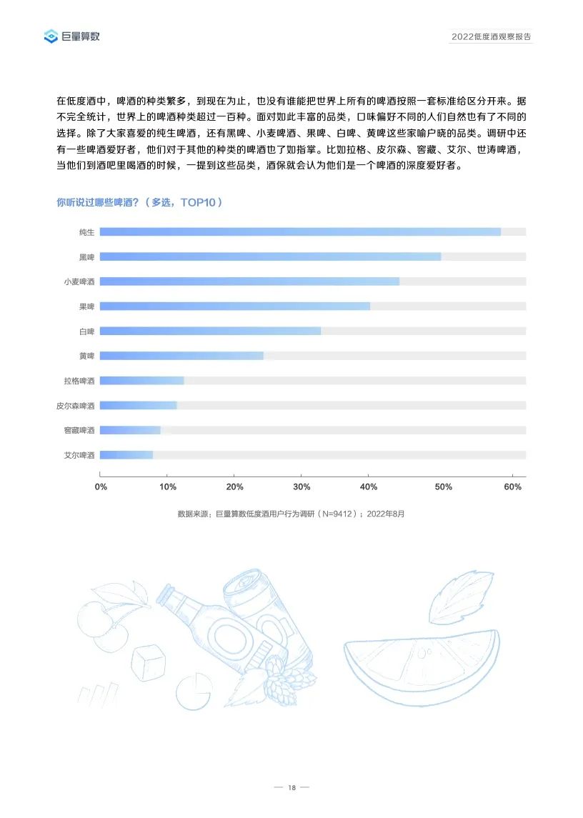 2022低度酒观察报告,告诉你低度酒的未来!