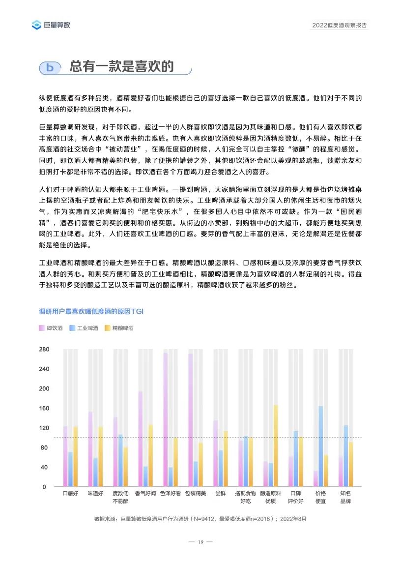 2022低度酒观察报告,告诉你低度酒的未来!