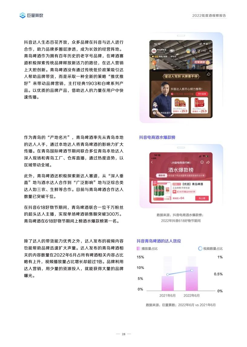 2022低度酒观察报告,告诉你低度酒的未来!