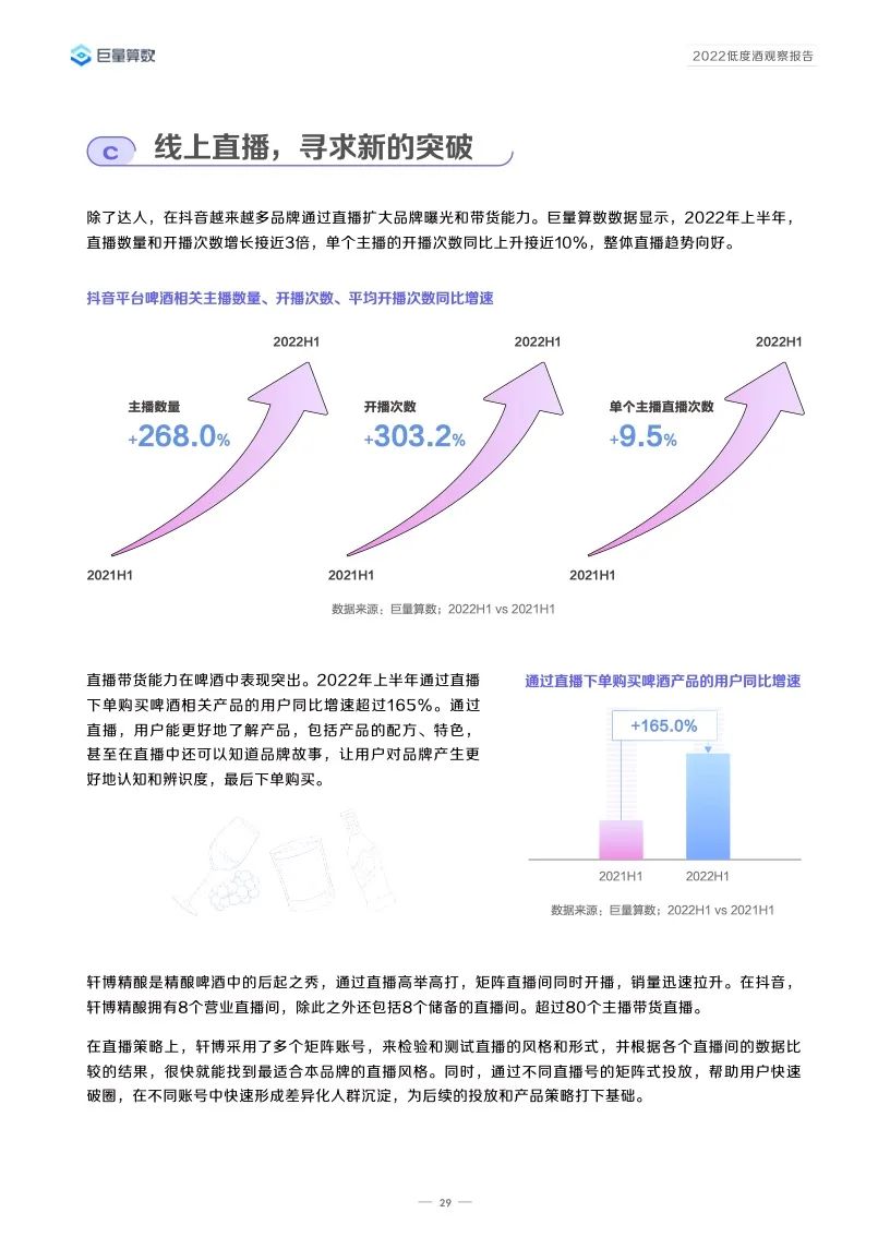 2022低度酒观察报告,告诉你低度酒的未来!