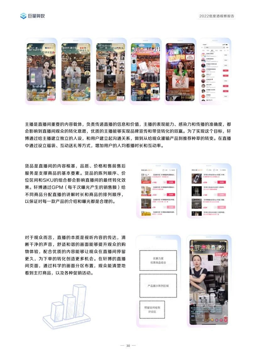 2022低度酒观察报告,告诉你低度酒的未来!