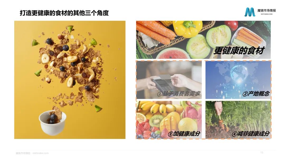 10万亿的健康大市场,食品将何去何从