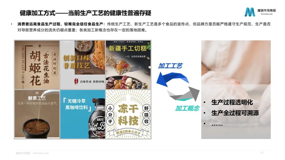 10万亿的健康大市场,食品将何去何从