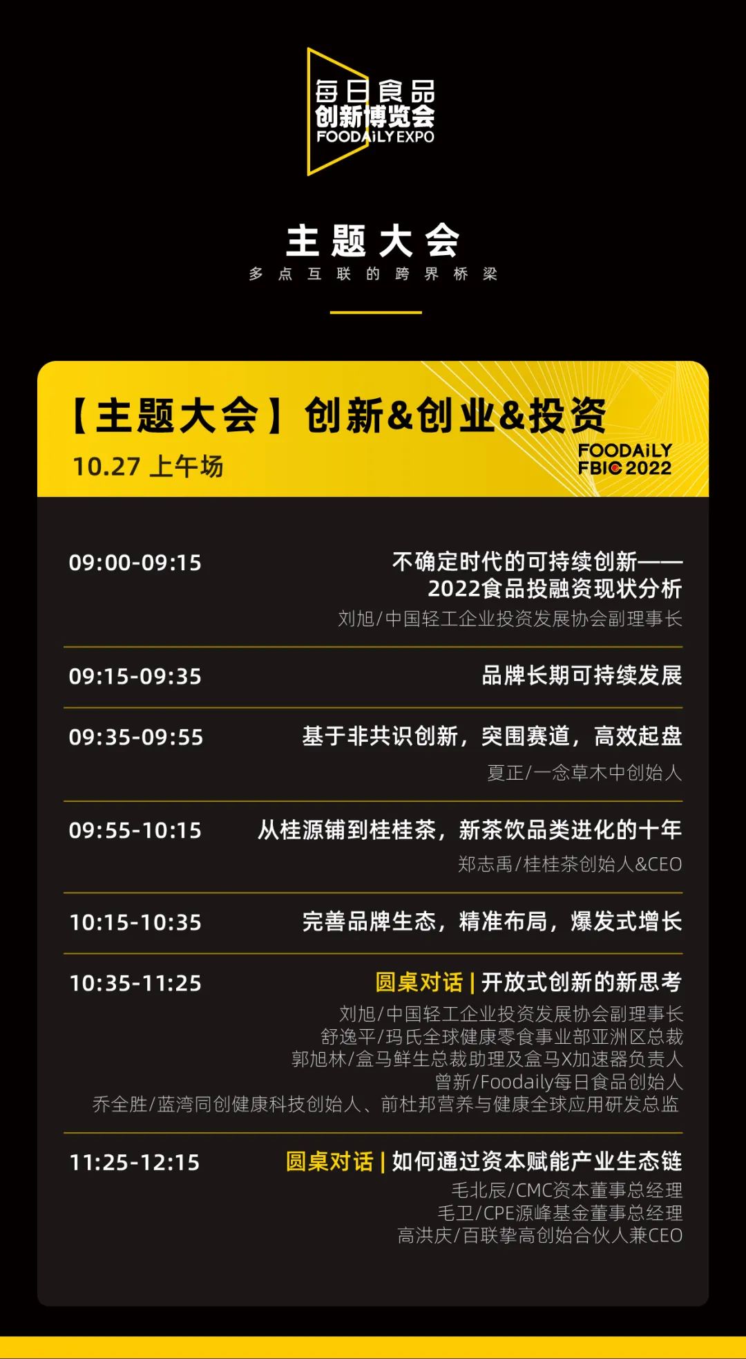 雀巢,百事、伊利、元气森林…200+嘉宾亮相,议程首次曝光!|Foodaily创博会•会议