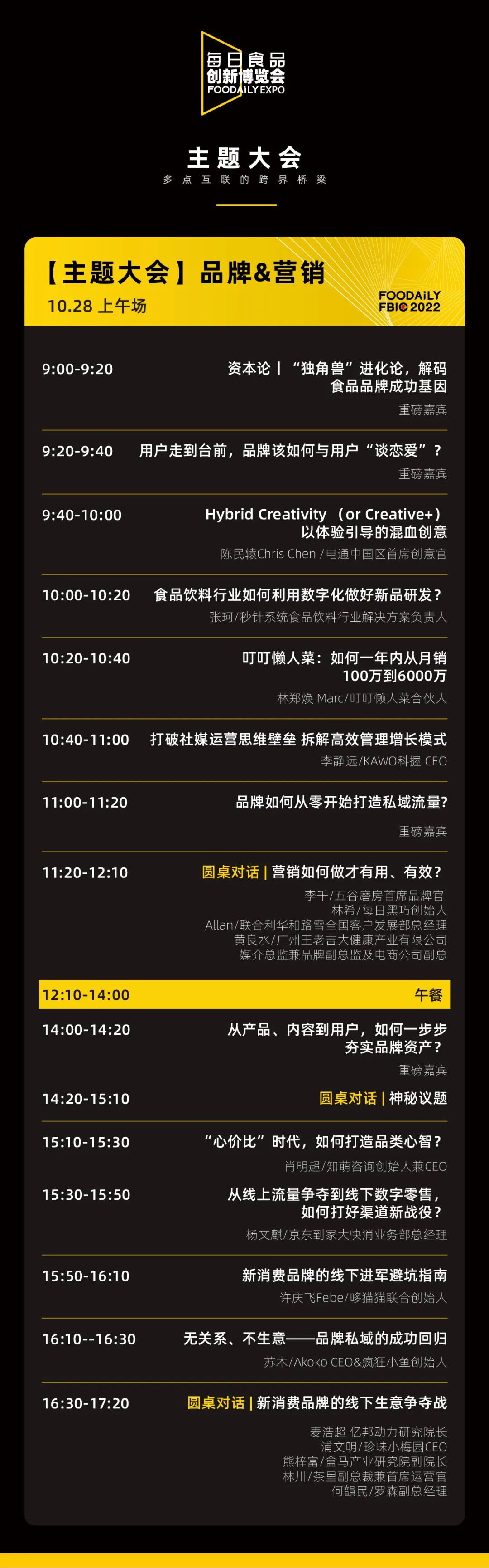 雀巢,百事、伊利、元气森林…200+嘉宾亮相,议程首次曝光!|Foodaily创博会•会议