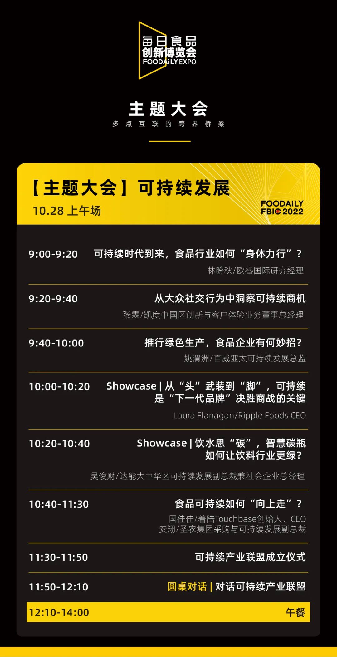 雀巢,百事、伊利、元气森林…200+嘉宾亮相,议程首次曝光!|Foodaily创博会•会议