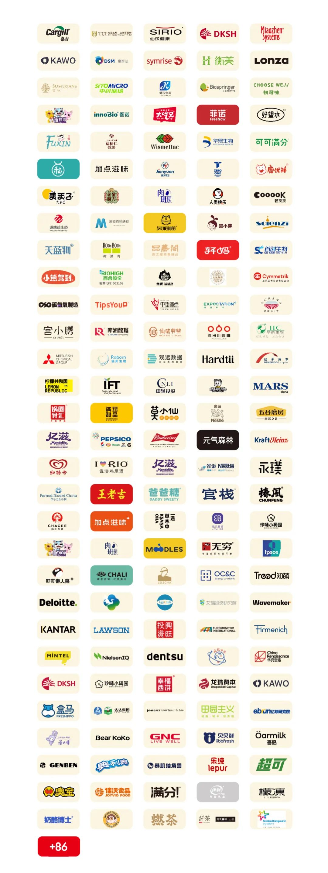 雀巢,百事、伊利、元气森林…200+嘉宾亮相,议程首次曝光!|Foodaily创博会•会议
