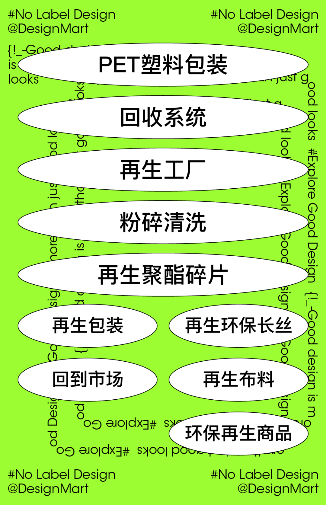 无标签设计到底是极致环保还是品牌作秀?