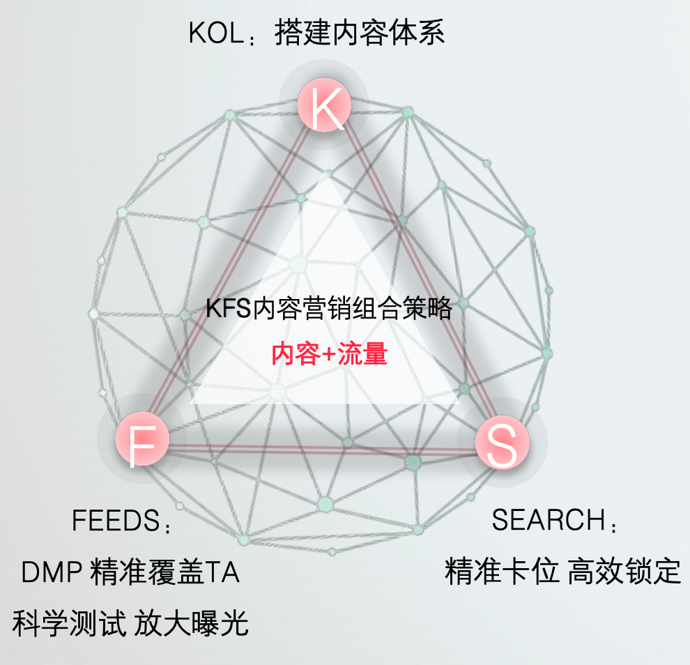 助力好产品赢战双11,小红书灵感营销怎么玩?