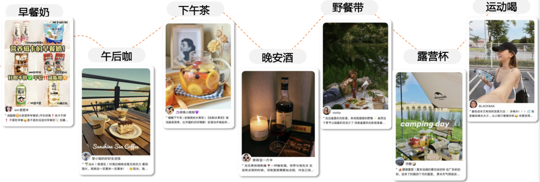 助力好产品赢战双11，小红书灵感营销怎么玩？