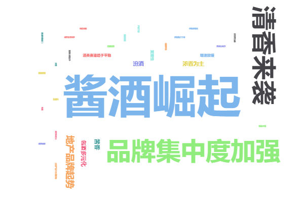 山东:汾酒一马杀出,鲁酒“异动”,酱酒大洗牌!