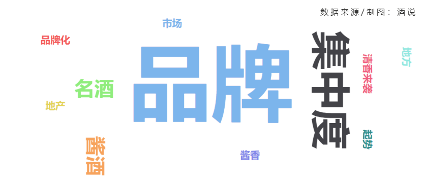 江西：跳出“酒业洼地”，迎多元变局！
