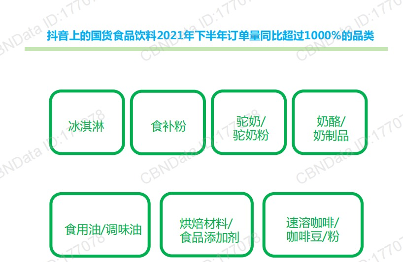 伊利入局驼乳粉，能否开启下一个“牛市”？