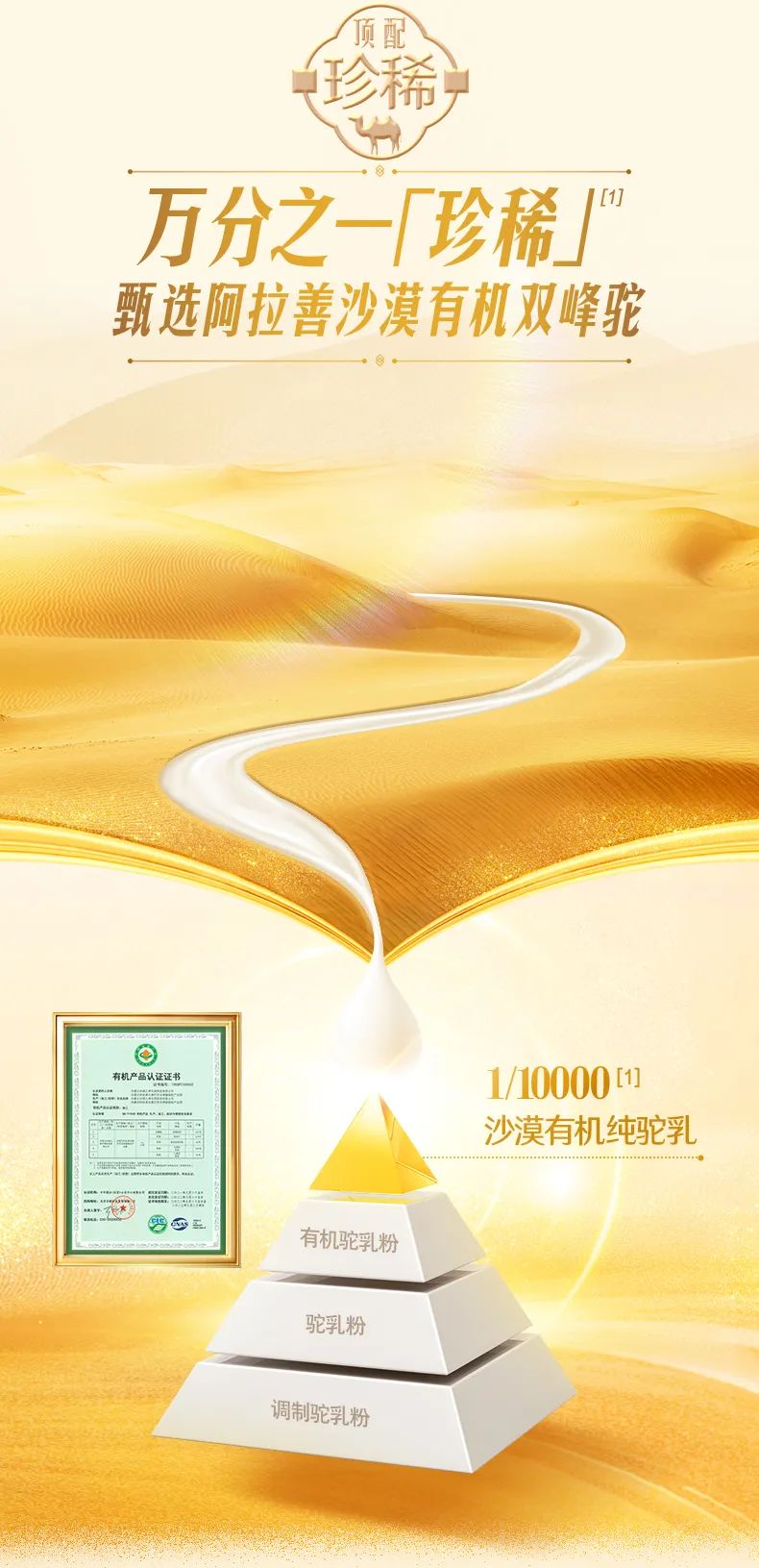 伊利入局驼乳粉，能否开启下一个“牛市”？