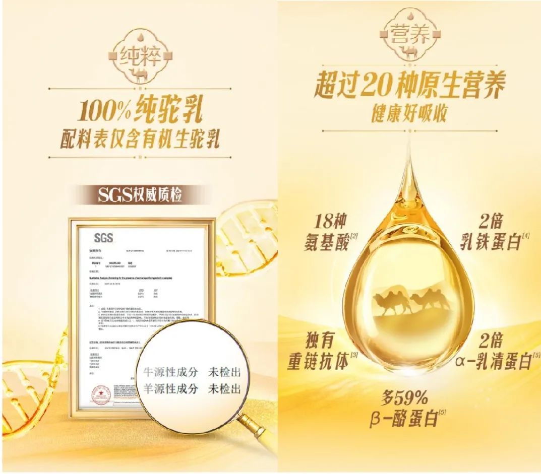 伊利入局驼乳粉，能否开启下一个“牛市”？
