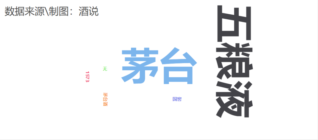 调研 | 安徽：次高端扩容，徽酒壁垒下的消费多元趋势！