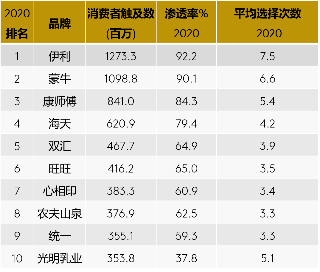 海天酱油风波的背后