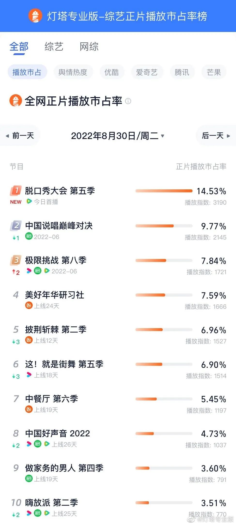 脱口秀式营销：品牌的爆梗王秘籍