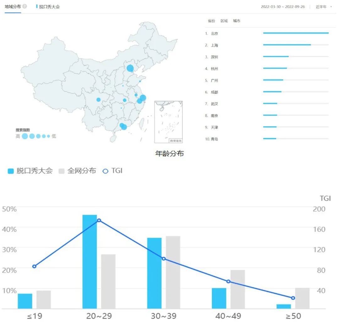 脱口秀式营销：品牌的爆梗王秘籍