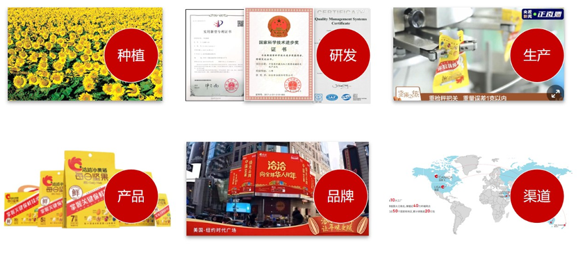与年轻人玩在一起,洽洽瓜子的“周末到洽洽到”做对了什么?!