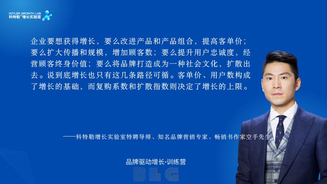2022，企业活下去都困难，还要不要做品牌？
