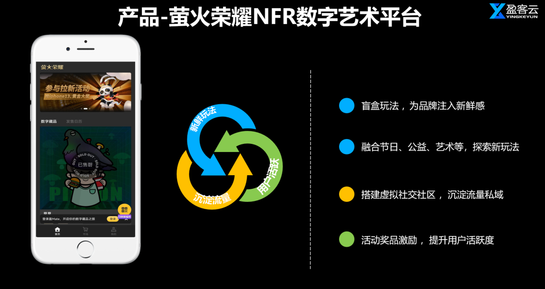 元宇宙趋势下的全域营销思考 | 全域营销专题③